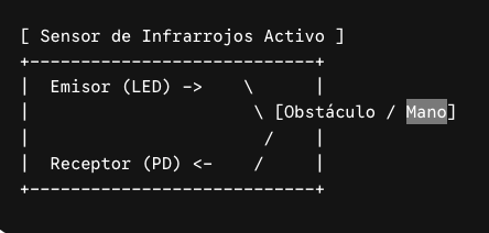 sensor de infrarojos activo